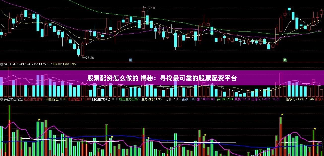 股票配资怎么做的 揭秘：寻找最可靠的股票配资平台