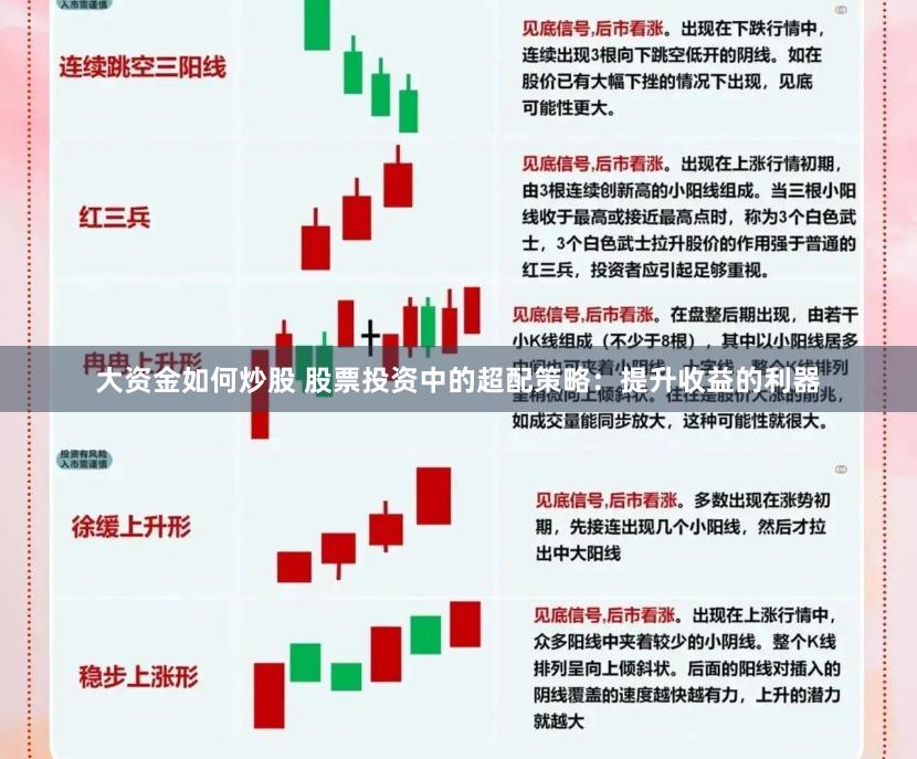 大资金如何炒股 股票投资中的超配策略：提升收益的利器