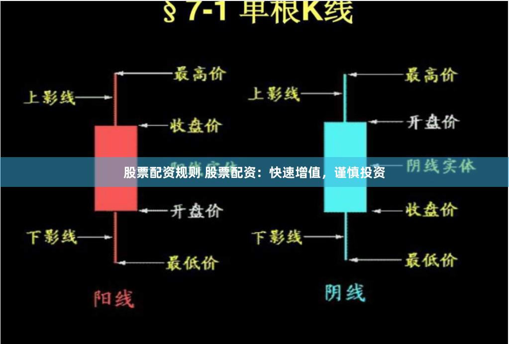 股票配资规则 股票配资：快速增值，谨慎投资