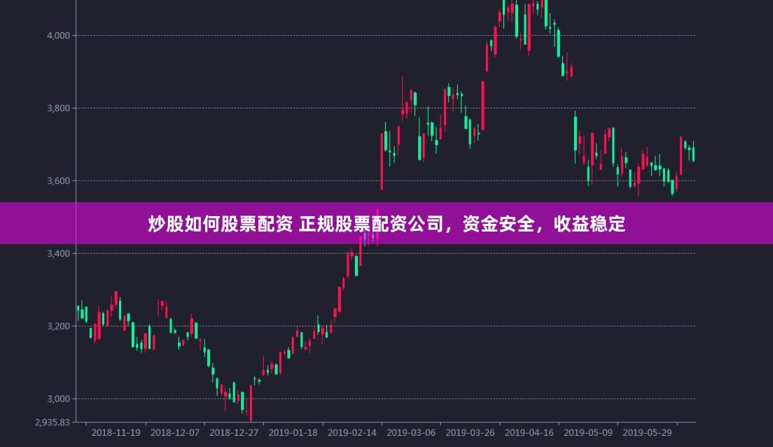 炒股如何股票配资 正规股票配资公司，资金安全，收益稳定