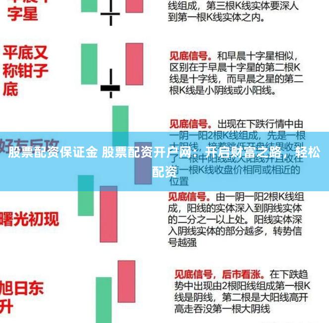 股票配资保证金 股票配资开户网：开启财富之路，轻松配资