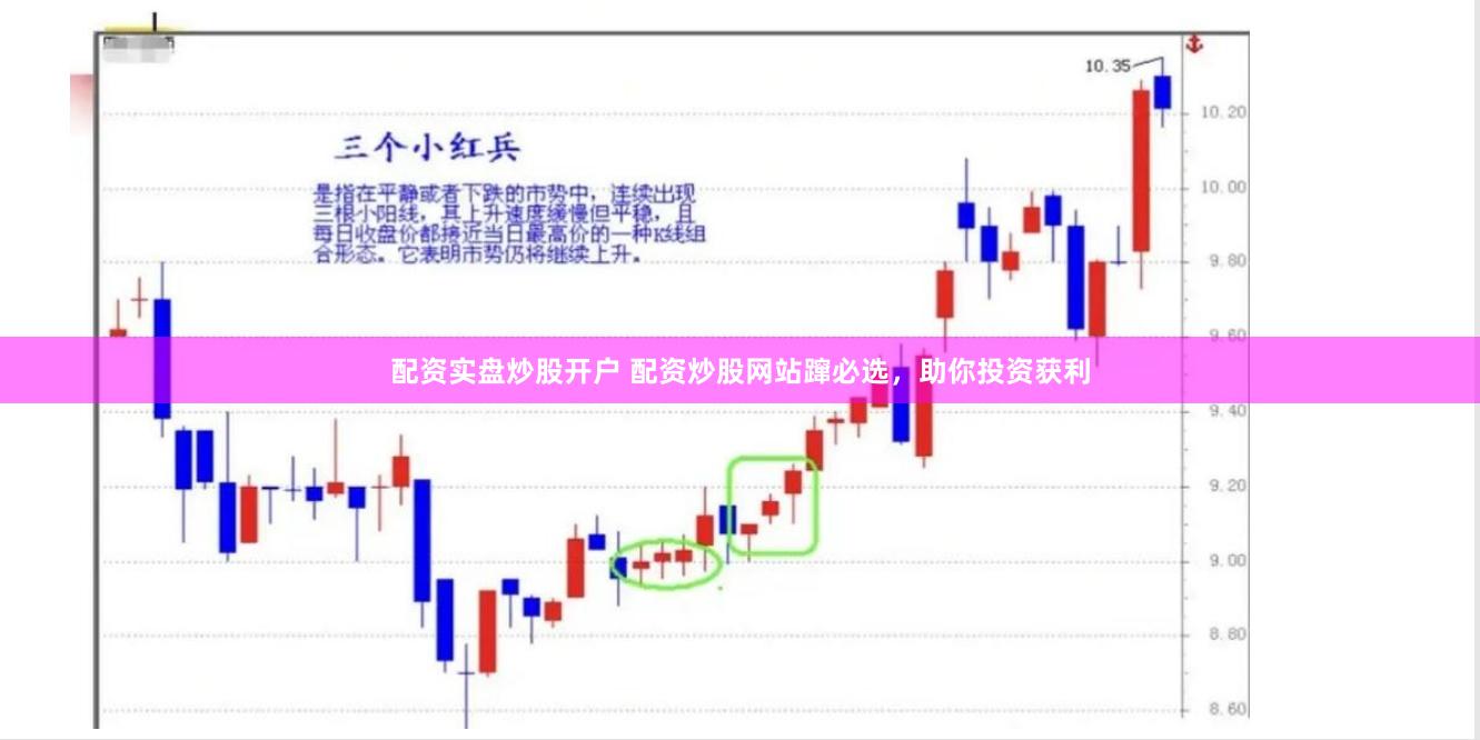 配资实盘炒股开户 配资炒股网站蹿必选，助你投资获利