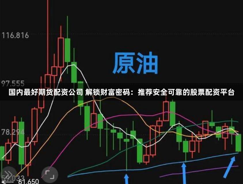 国内最好期货配资公司 解锁财富密码：推荐安全可靠的股票配资平台
