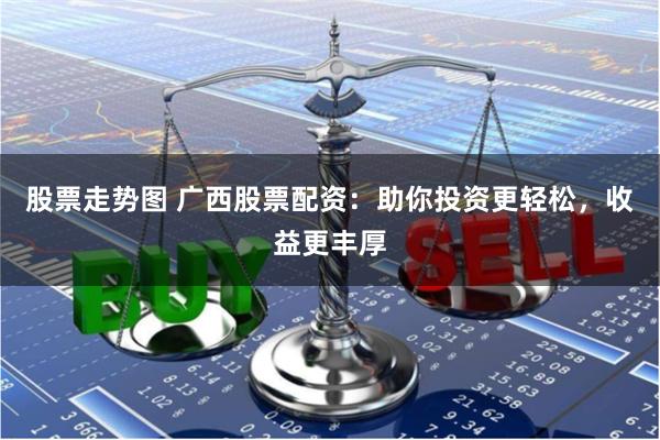 股票走势图 广西股票配资：助你投资更轻松，收益更丰厚