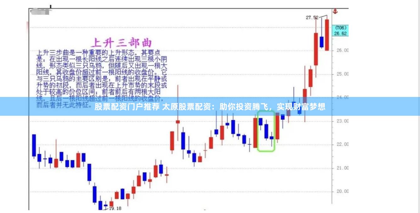 股票配资门户推荐 太原股票配资：助你投资腾飞，实现财富梦想