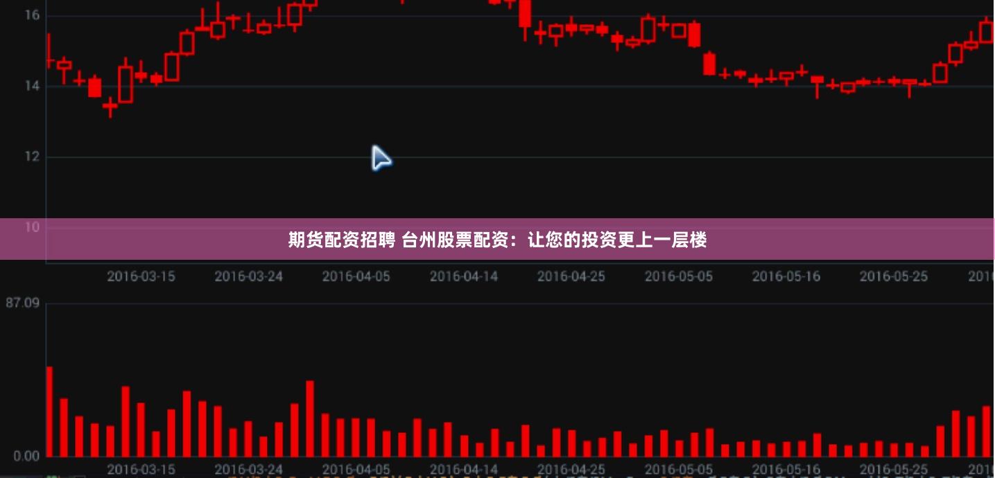 期货配资招聘 台州股票配资：让您的投资更上一层楼