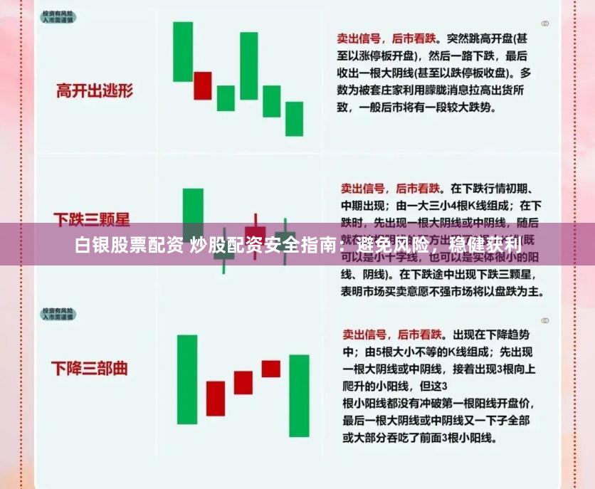 白银股票配资 炒股配资安全指南：避免风险，稳健获利