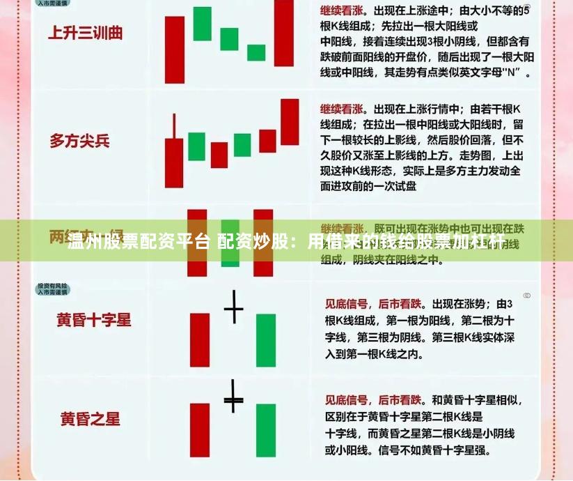 温州股票配资平台 配资炒股：用借来的钱给股票加杠杆