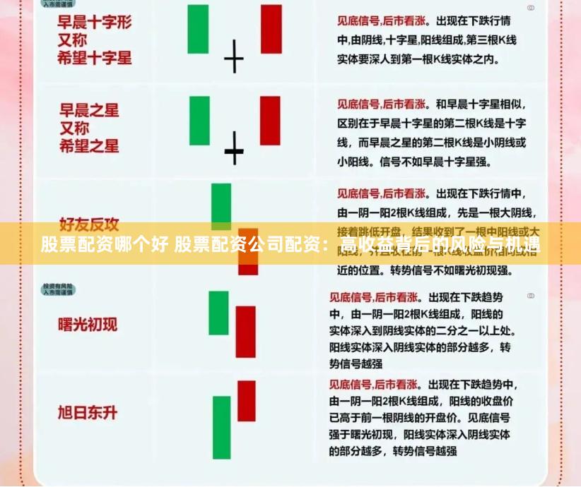 股票配资哪个好 股票配资公司配资：高收益背后的风险与机遇