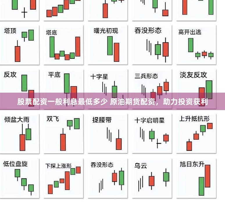 股票配资一般利息最低多少 原油期货配资,助力投资获利