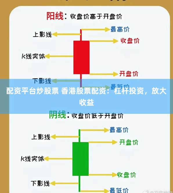 配资平台炒股票 香港股票配资:杠杆投资,放大收益
