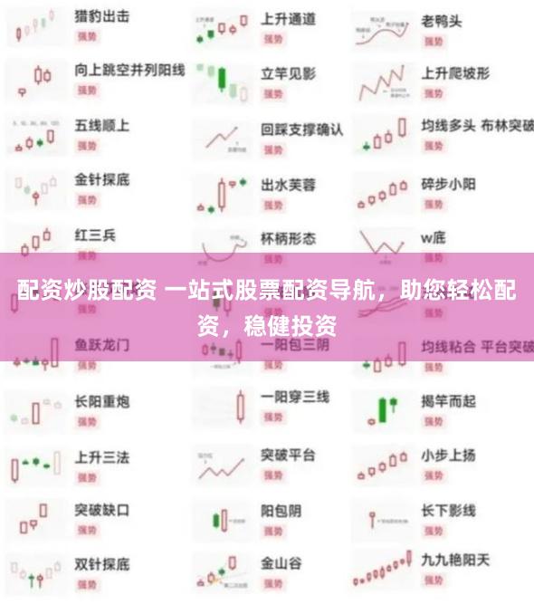 配资炒股配资 一站式股票配资导航,助您轻松配资,稳健投资