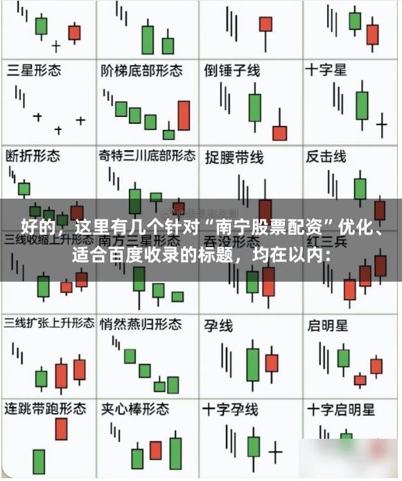好的，这里有几个针对“南宁股票配资”优化、适合百度收录的标题，均在以内：