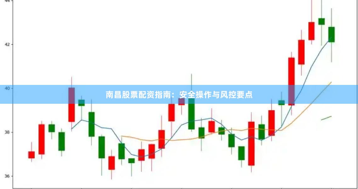 南昌股票配资指南：安全操作与风控要点