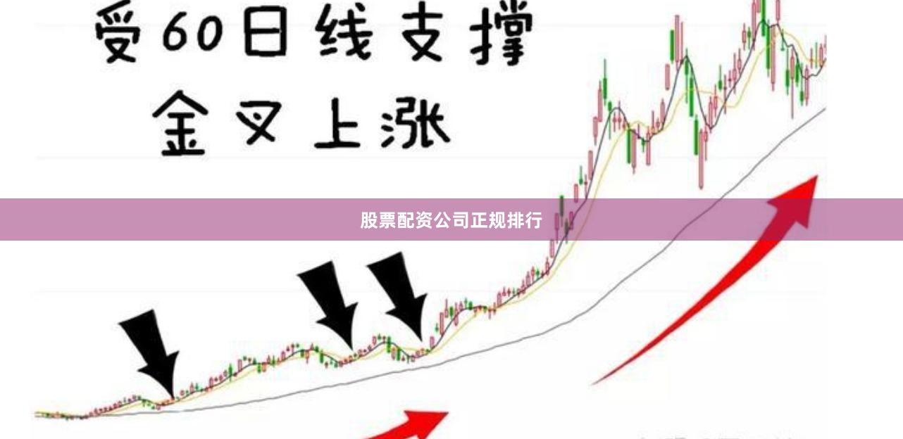 股票配资公司正规排行
