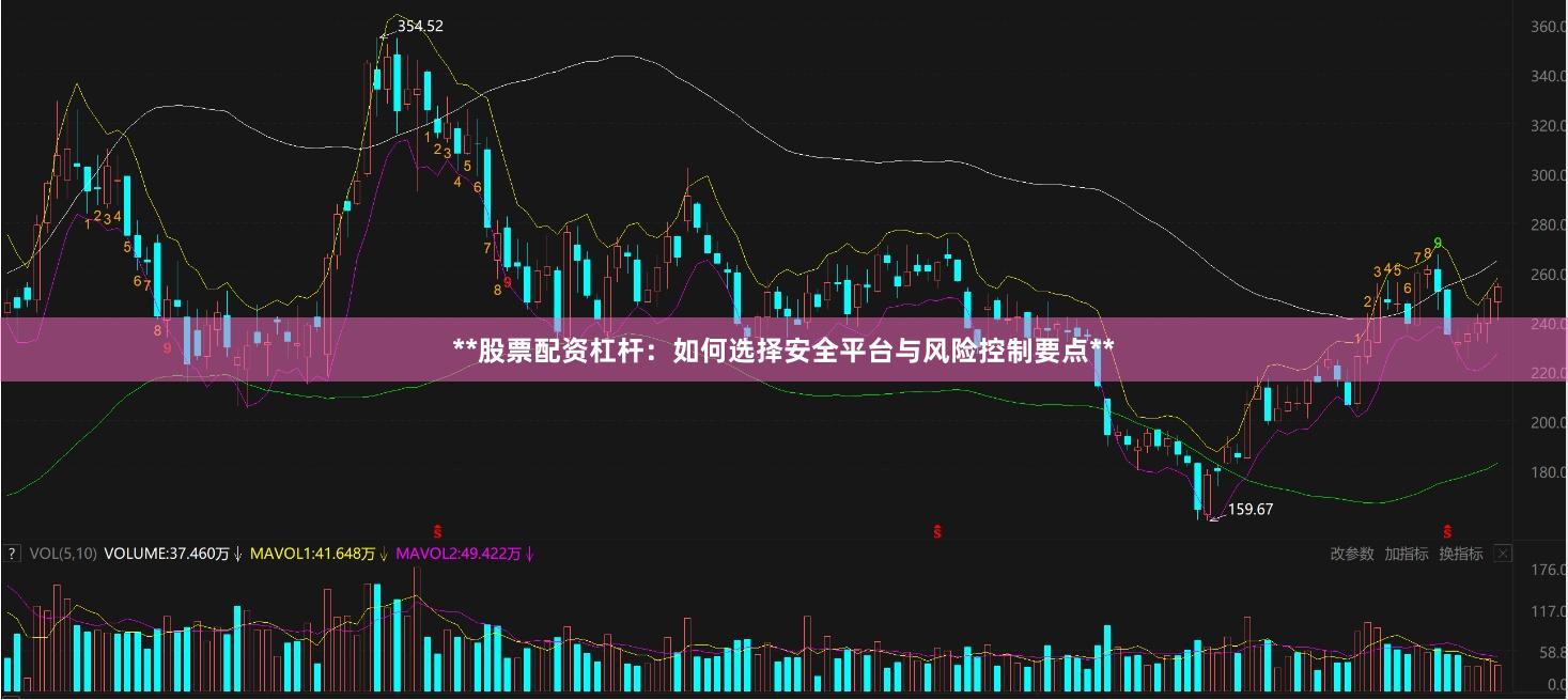 **股票配资杠杆:如何选择安全平台与风险控制要点**