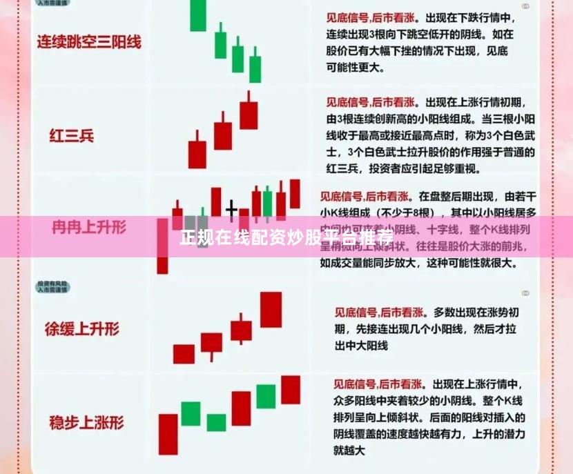 正规在线配资炒股平台推荐