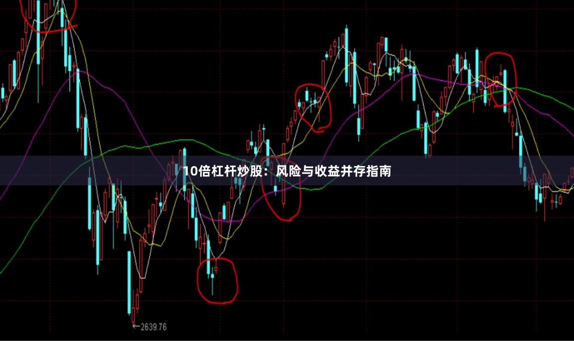 10倍杠杆炒股:风险与收益并存指南