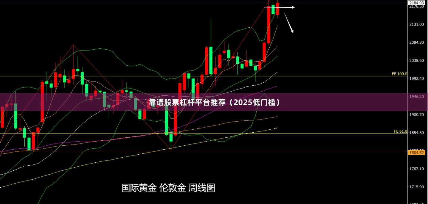 靠谱股票杠杆平台推荐（2025低门槛）