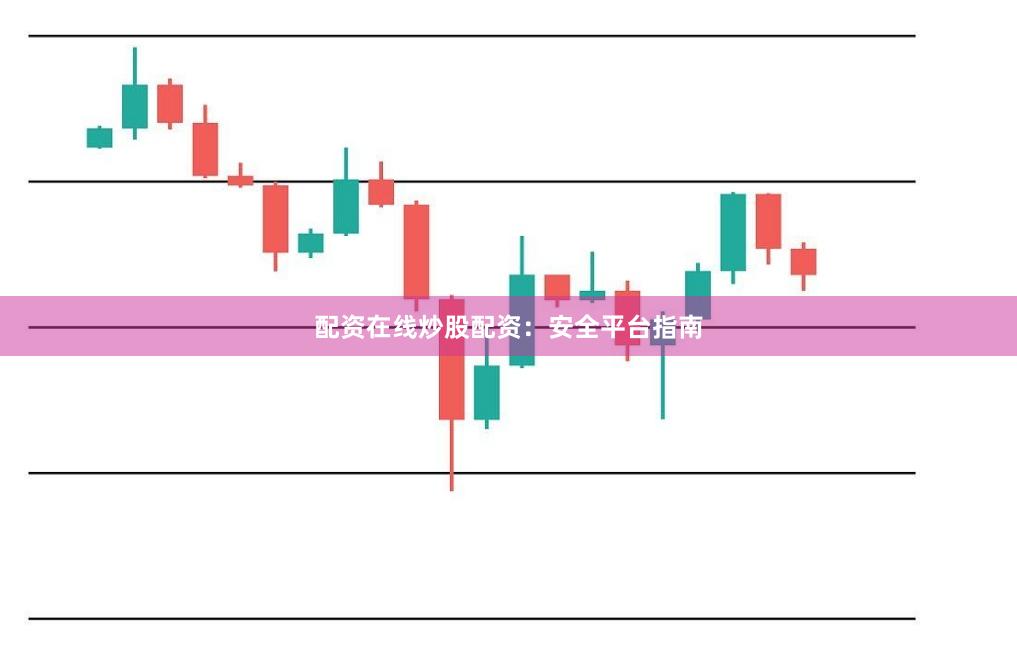 配资在线炒股配资：安全平台指南