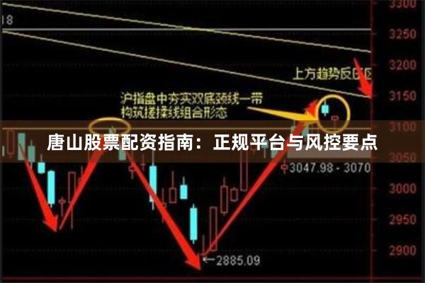唐山股票配资指南：正规平台与风控要点