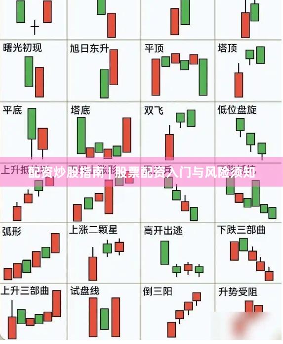 配资炒股指南 | 股票配资入门与风险须知