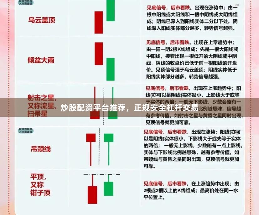 炒股配资平台推荐,正规安全杠杆交易
