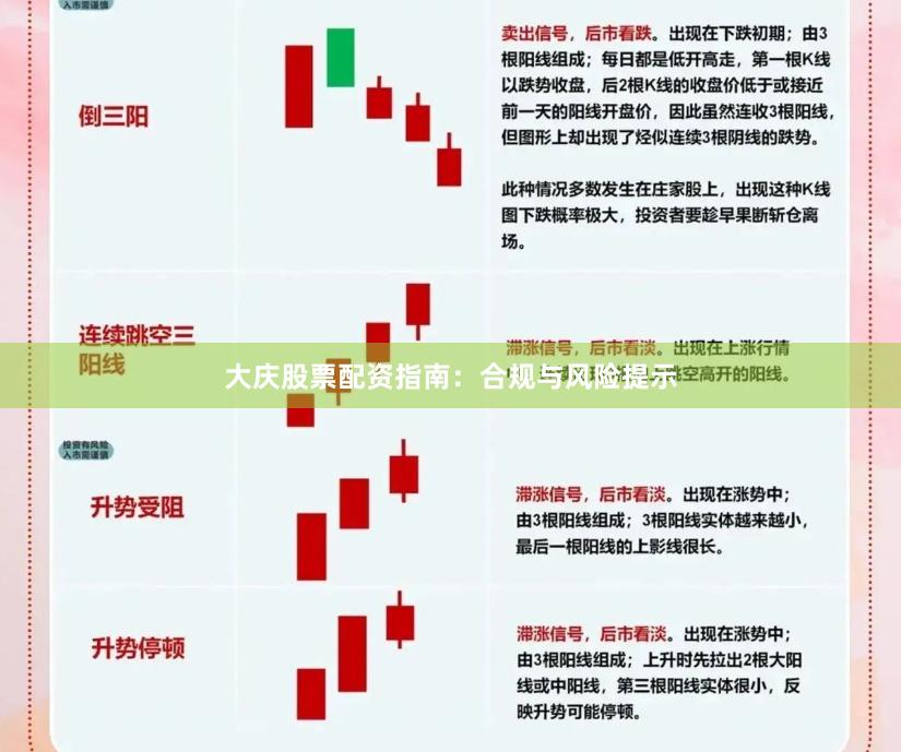 大庆股票配资指南：合规与风险提示