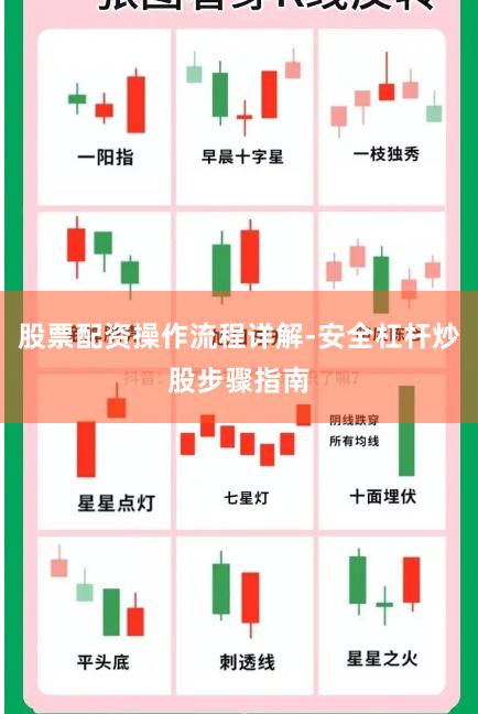股票配资操作流程详解-安全杠杆炒股步骤指南